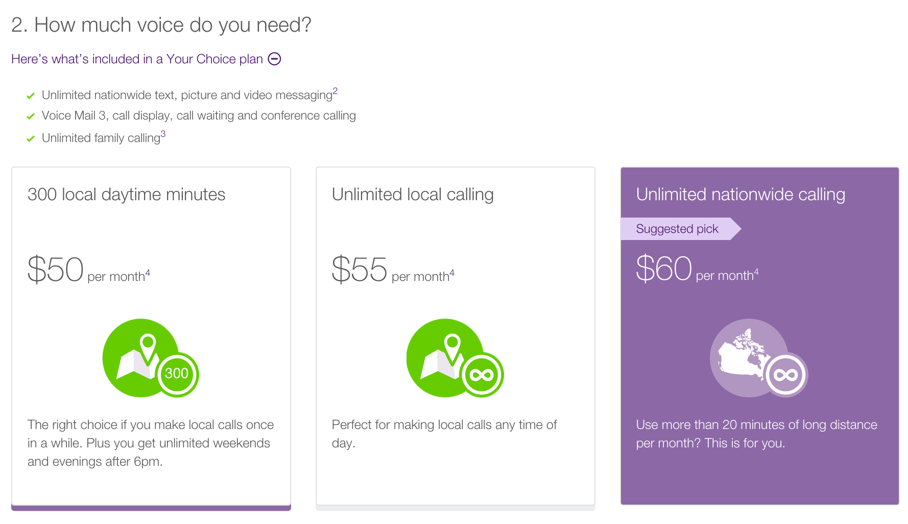 Telus small business plans
