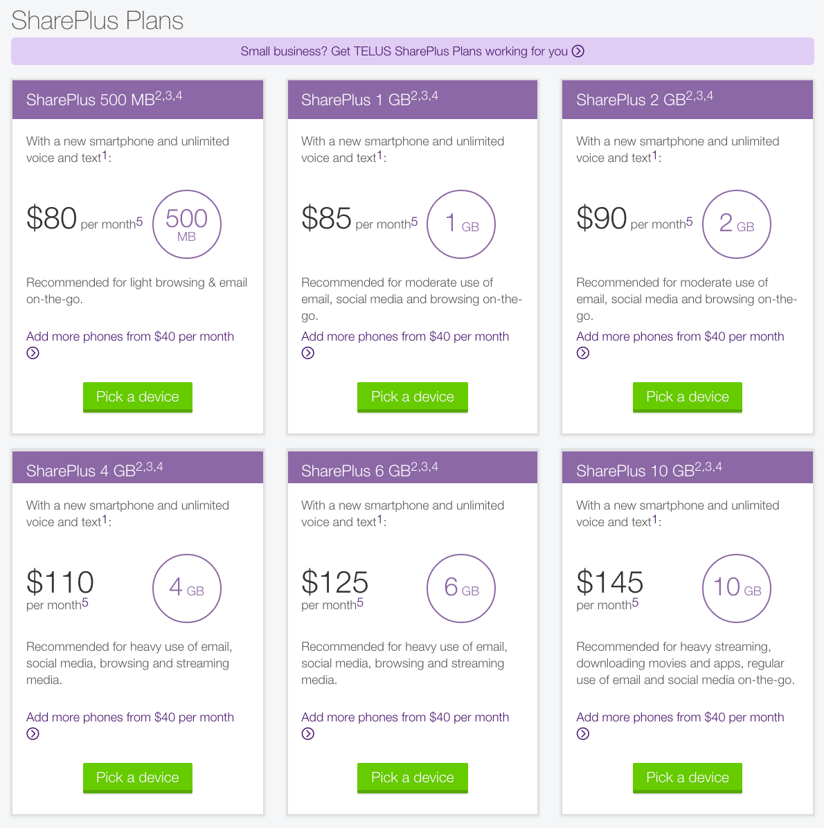 TELUS Rate Plans & Add-ons