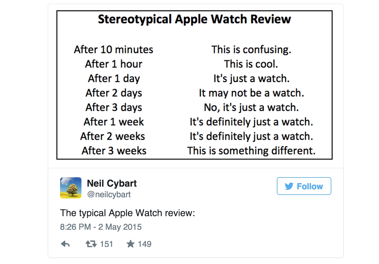 applewatchreview-twitter-1