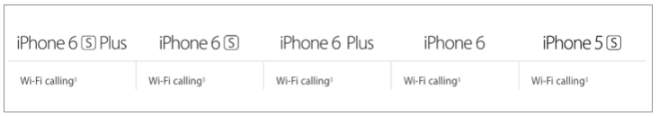 iphone wifi calling