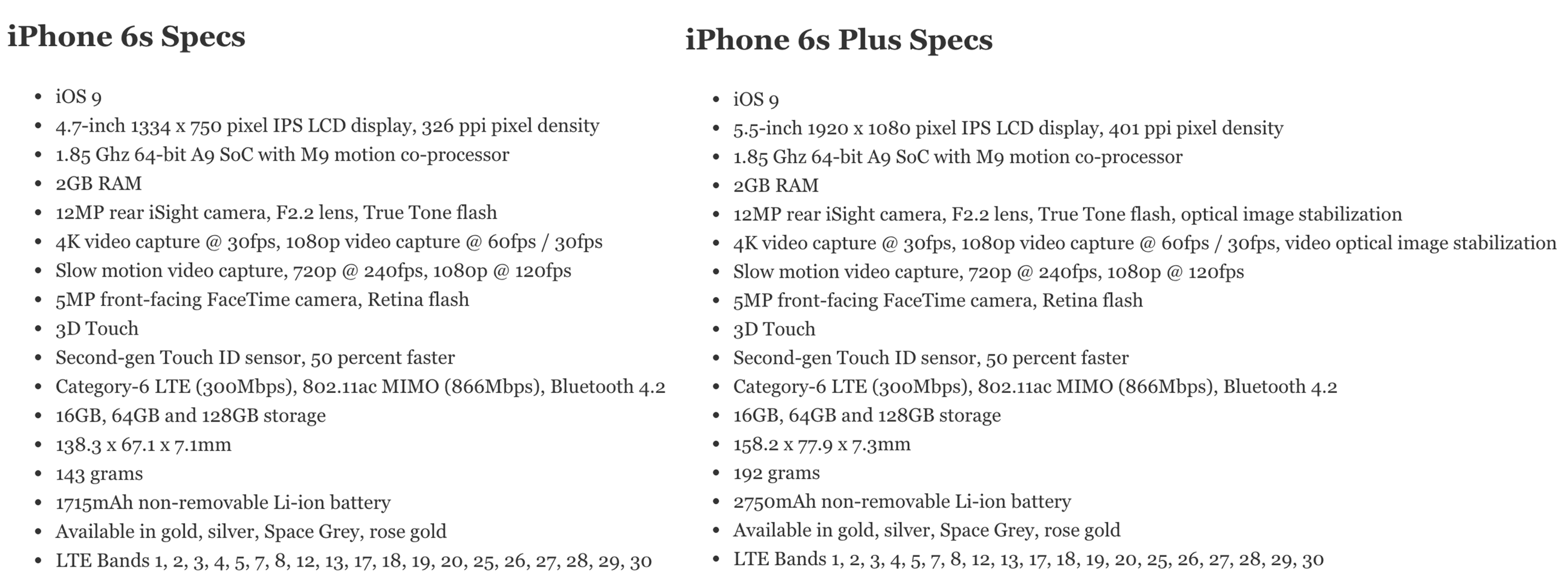 iphone6s6splusspecs
