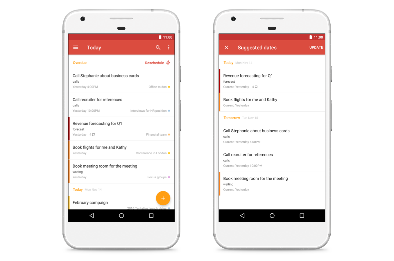 todoist tips and tricks 2022