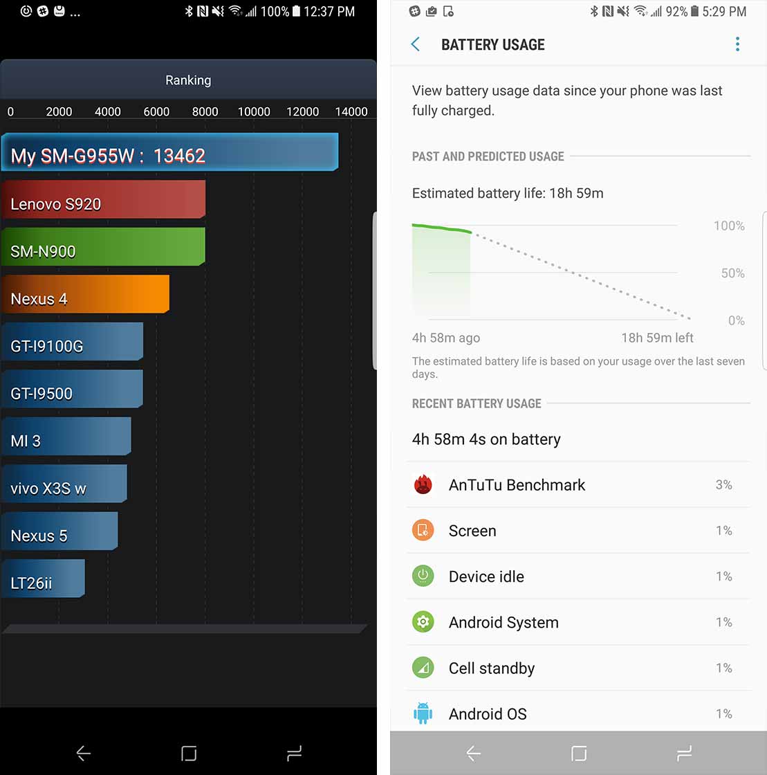 S8 battery usage screenshot