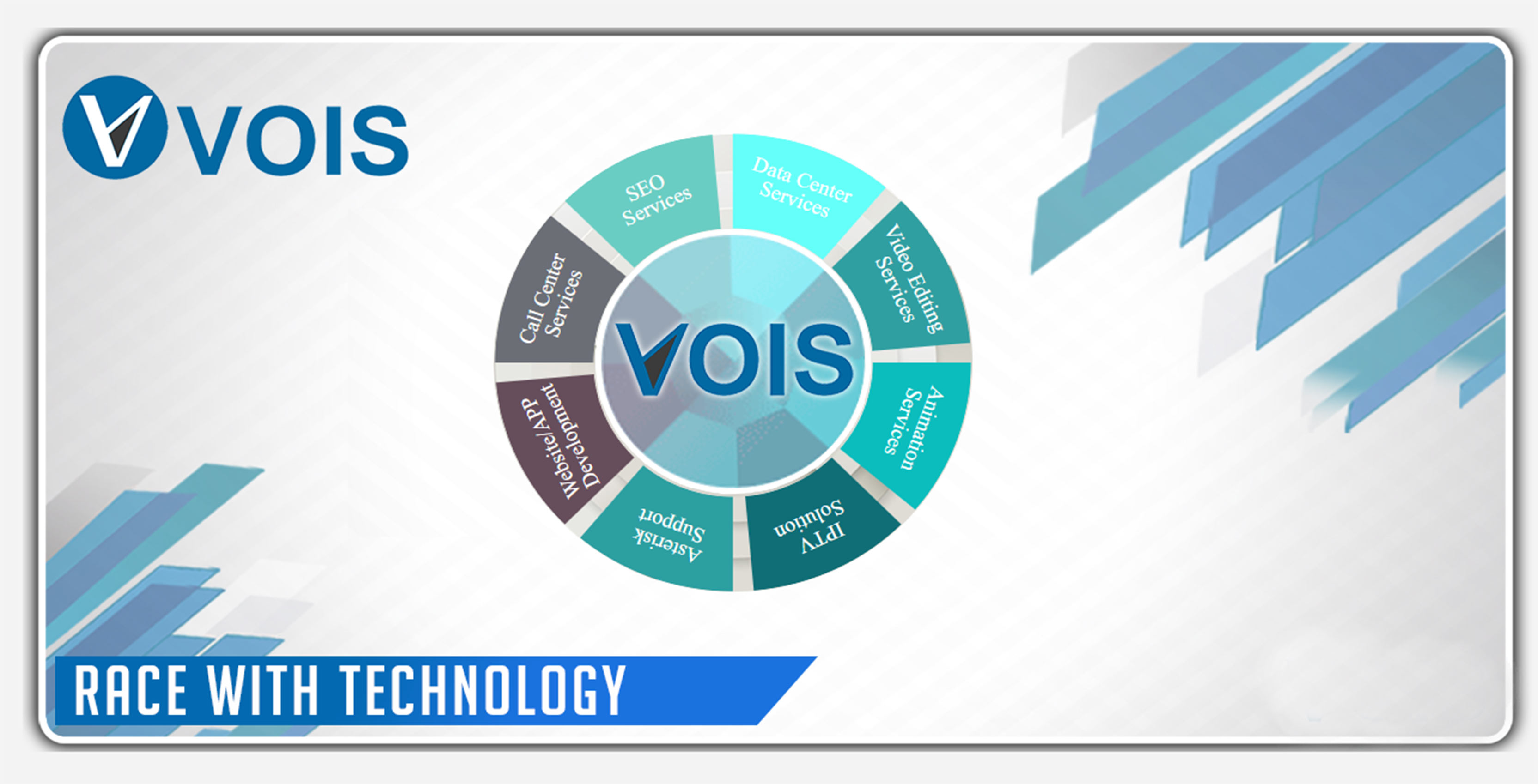Webpage of VOIS Inc