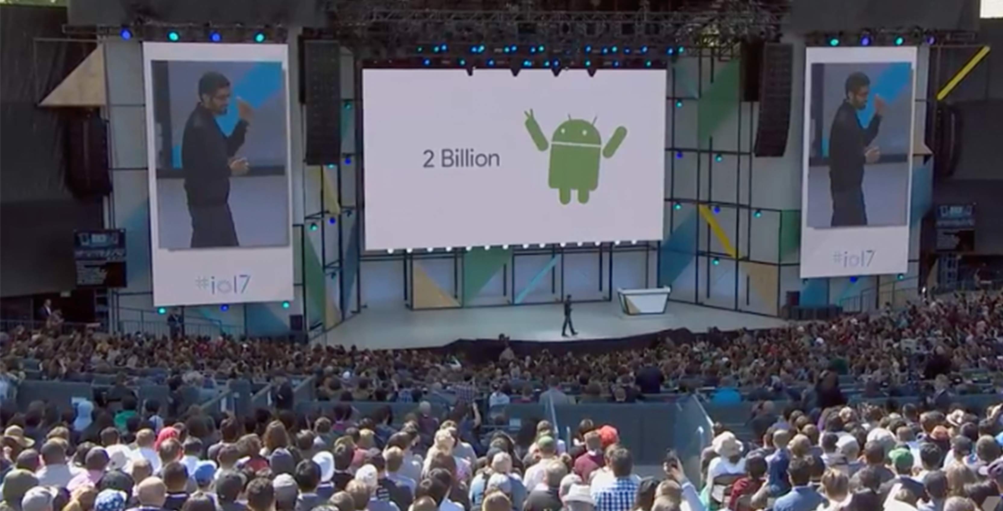 Android userbase