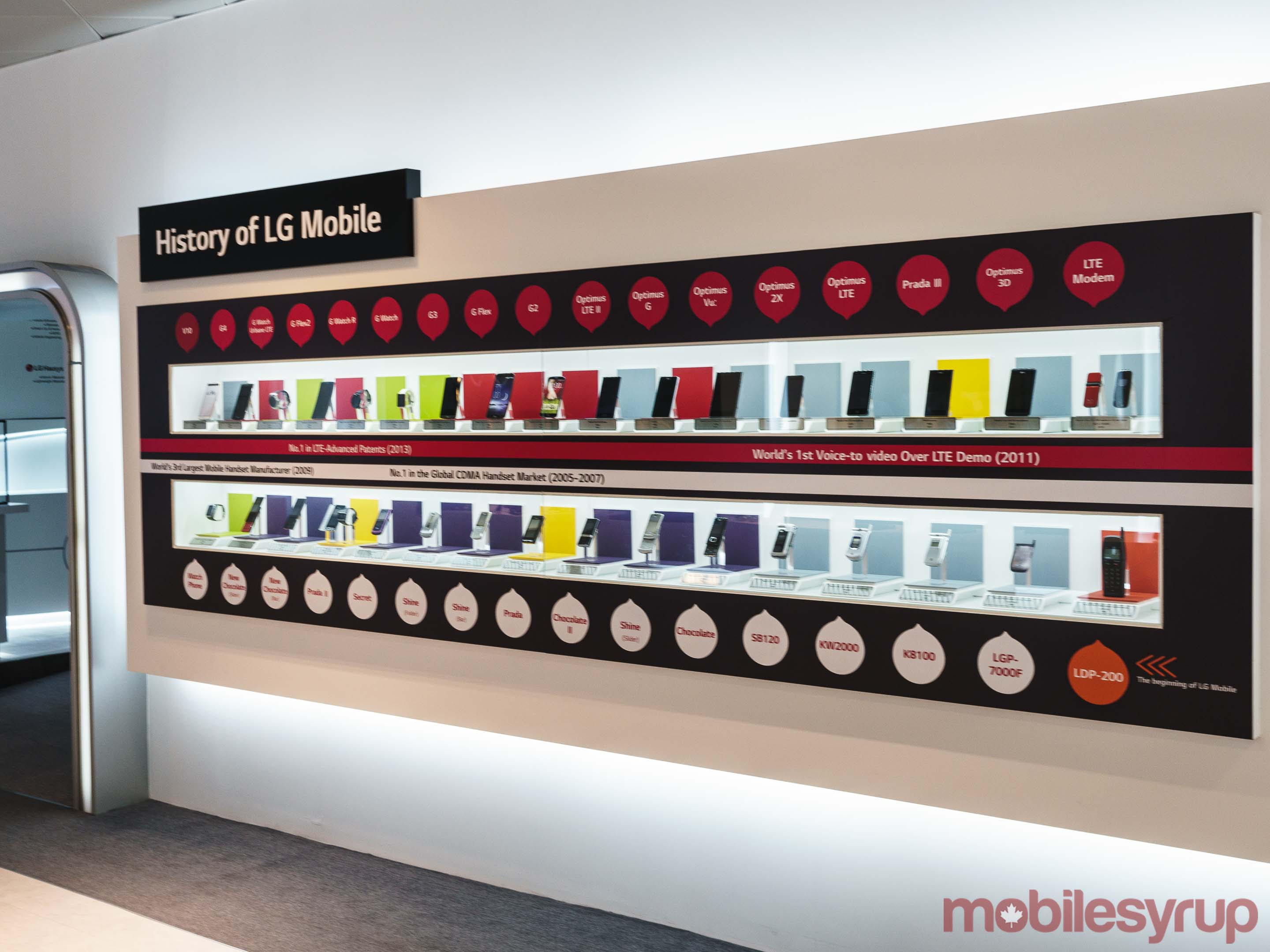 LG's wall of mobile history