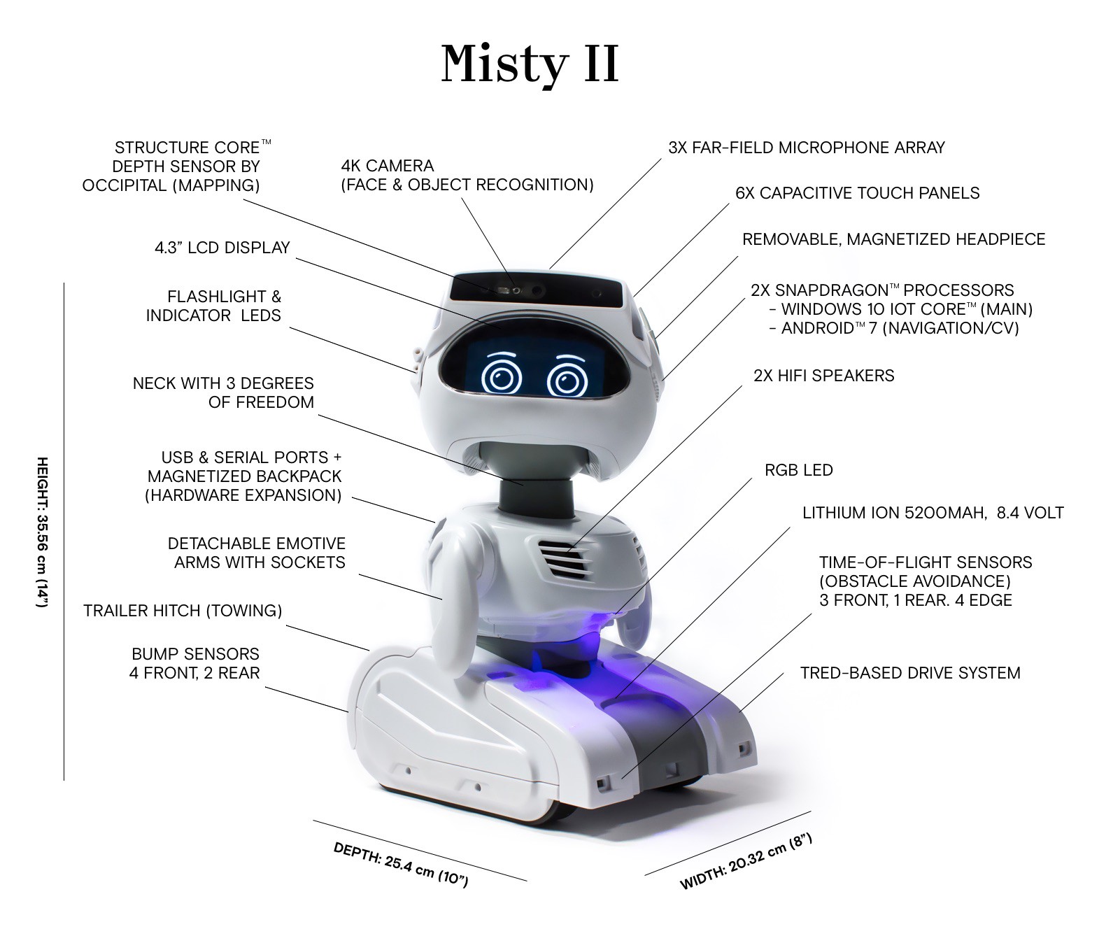 Misty II