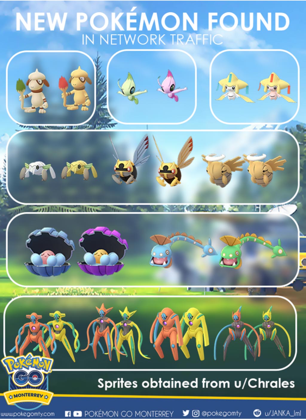 Pokémon Go Celebi quest walkthrough - Polygon