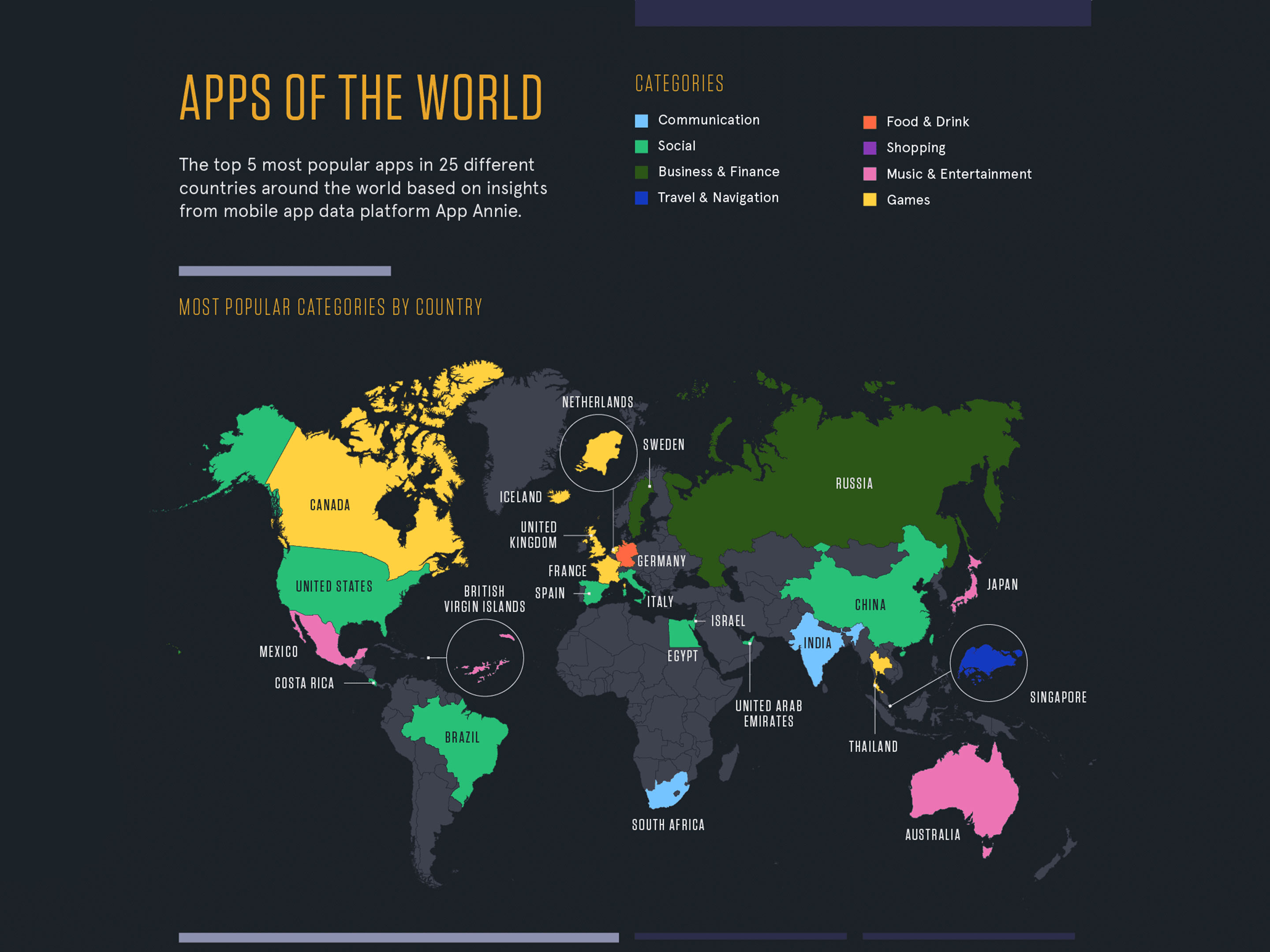 Category countries. The most popular game in the World. Most popular apps. Most popular mobile games. Most popular Countries.