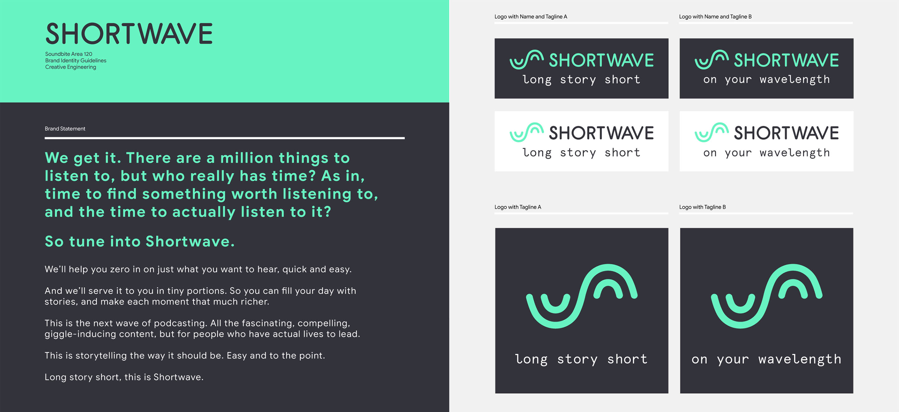 Shortwave description and branding