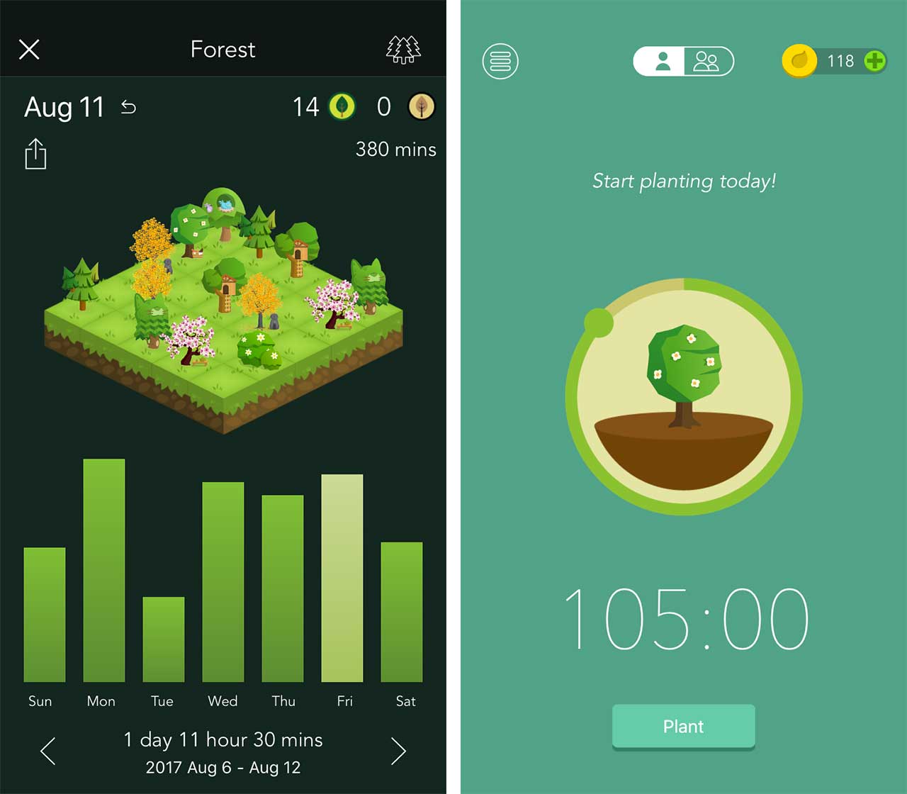 Forest' aims to help you focus