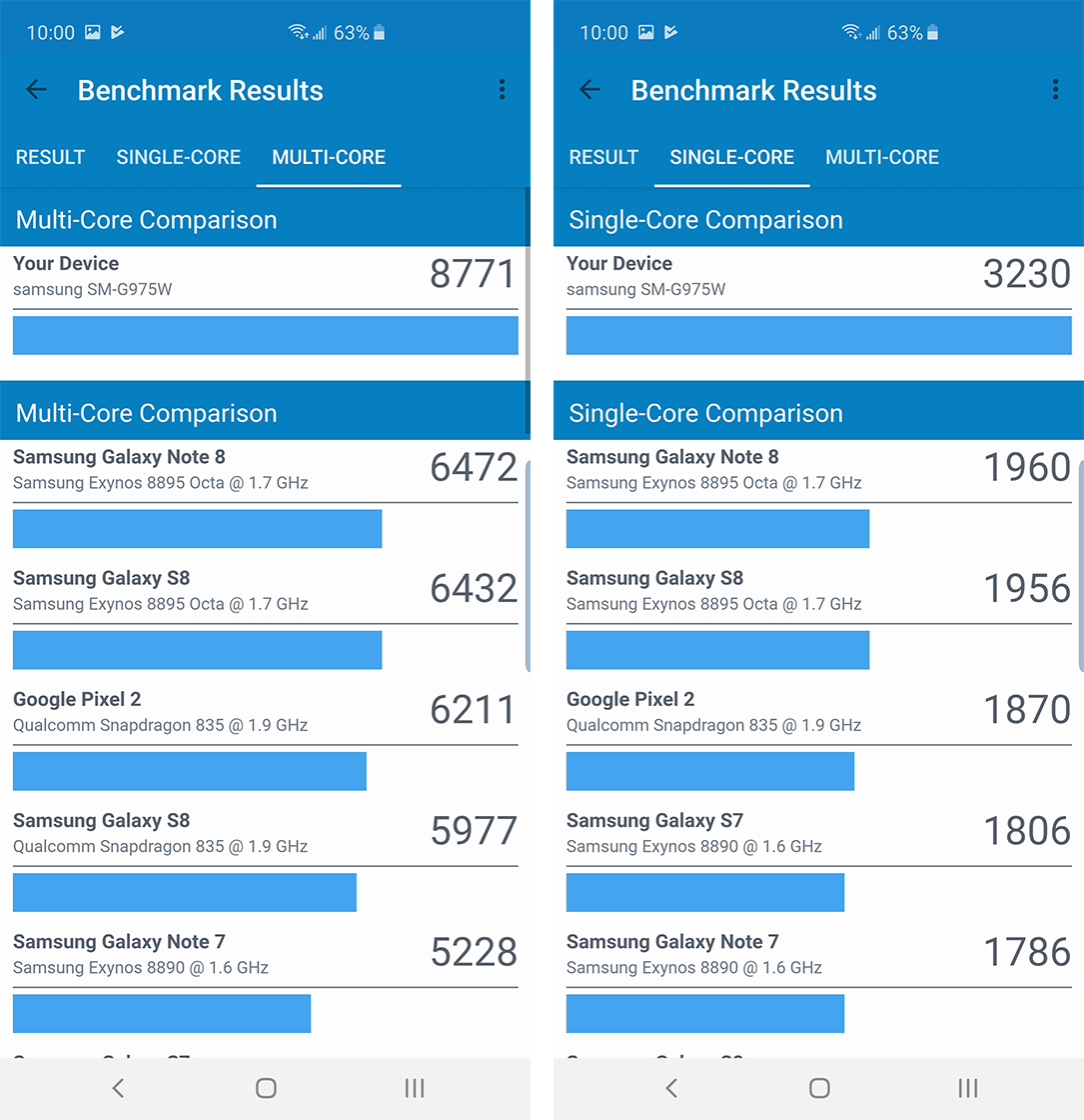 S10+ Geekbench benchmarks