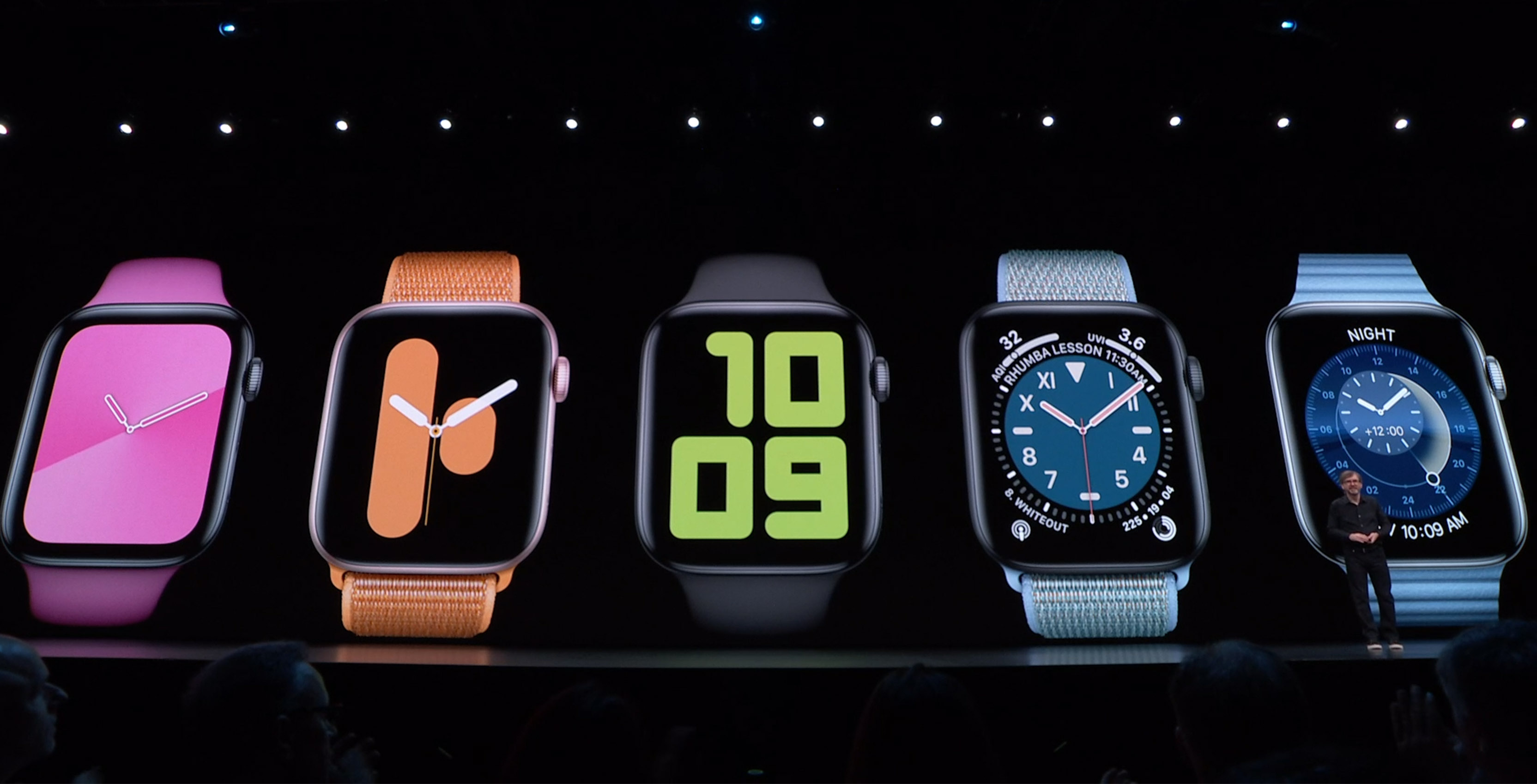 Часы всегда на экране. Циферблаты Эппл вотч 6. Циферблат на 6 Аппел воч. Циферблаты Apple watch Series 7. Apple watch 3.