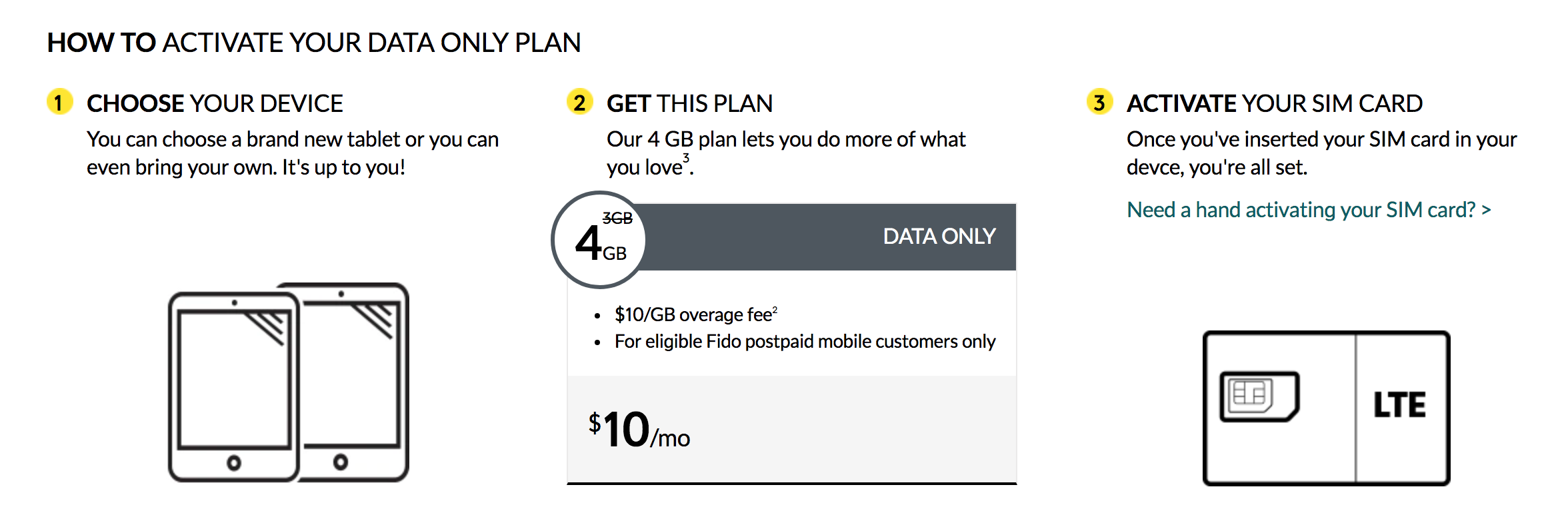 Fido offering customers 4GB for $10 per month tablet plan