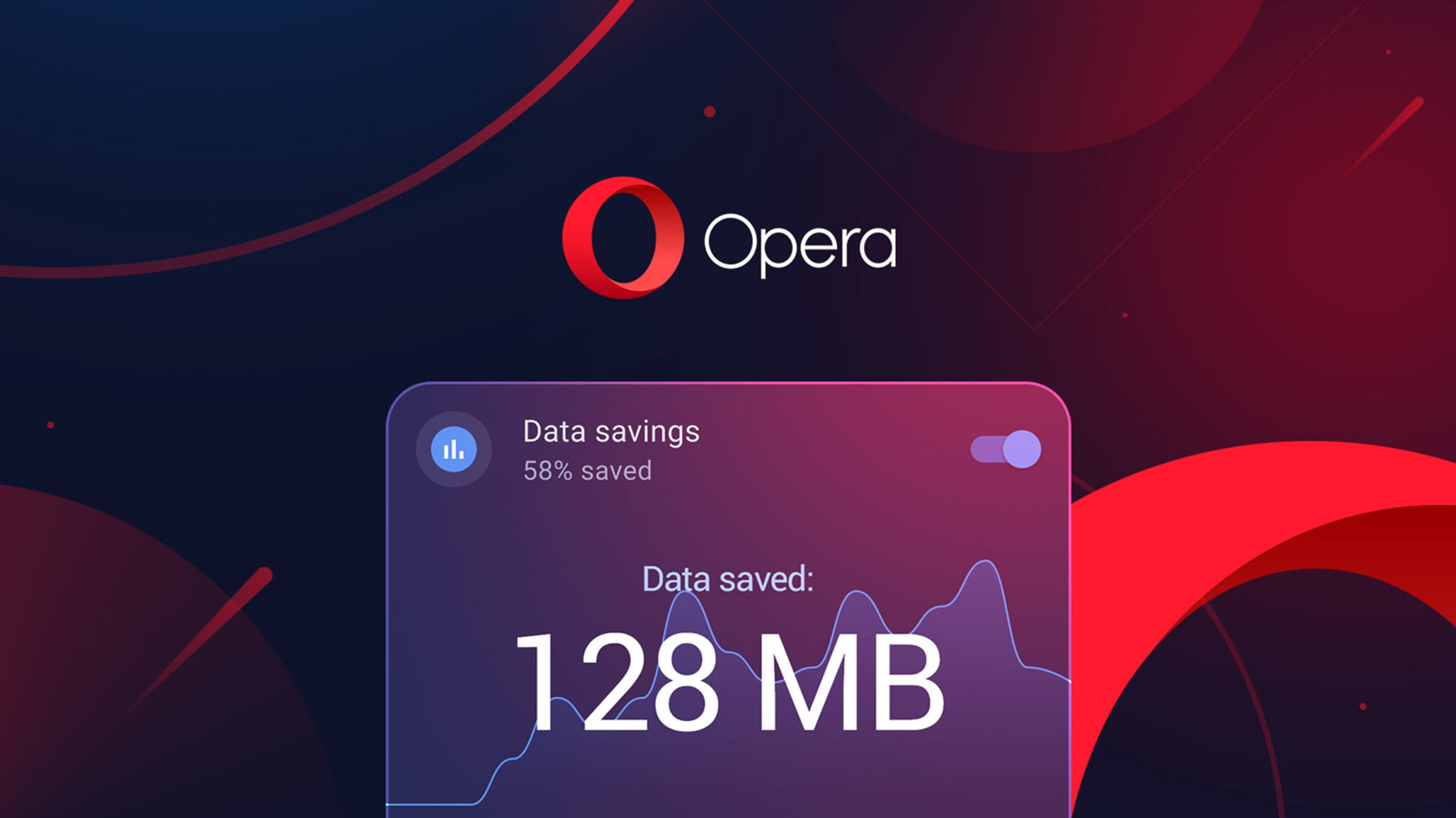 Opera data saving mode