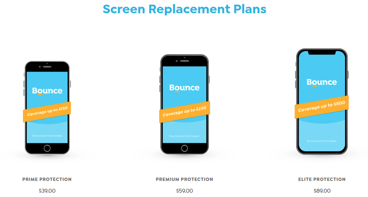 Bounce screen replacement plans