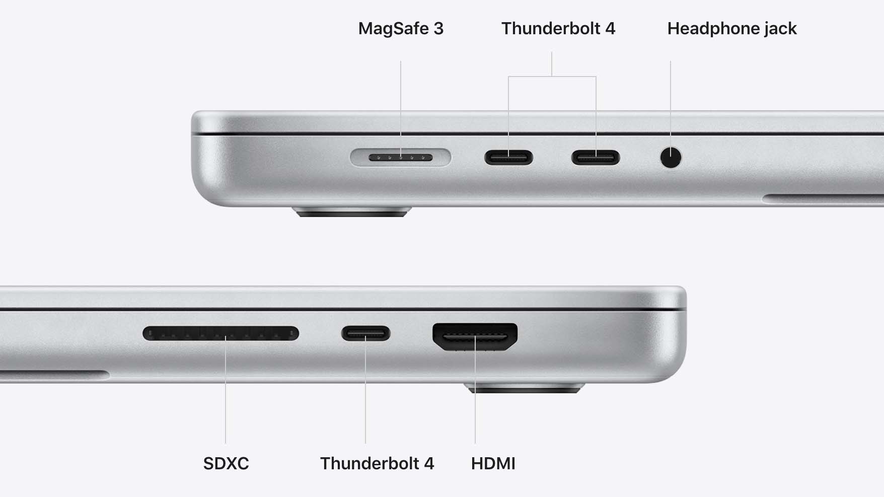 Apple's MacBook Pro features HDMI 2.0 and not HDMI 2.1