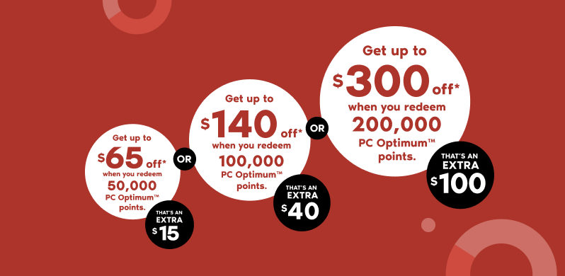 Amex Offers statement credit for Knix & today only earn 50,000 bonus PC  Optimum points with Shoppers Drug Mart online - Rewards Canada