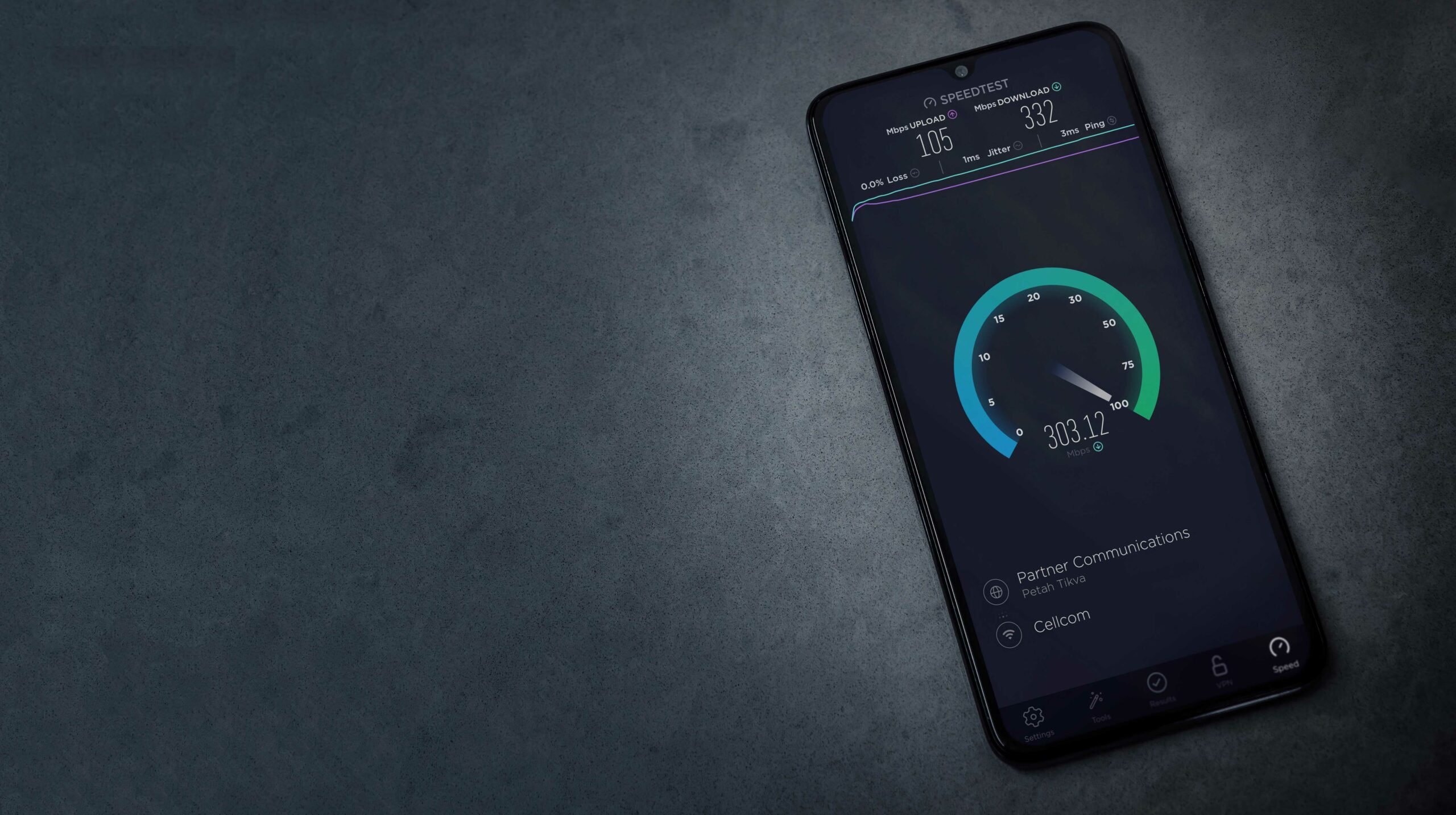 Ookla's Speedtest app now features loaded latency tests and ...