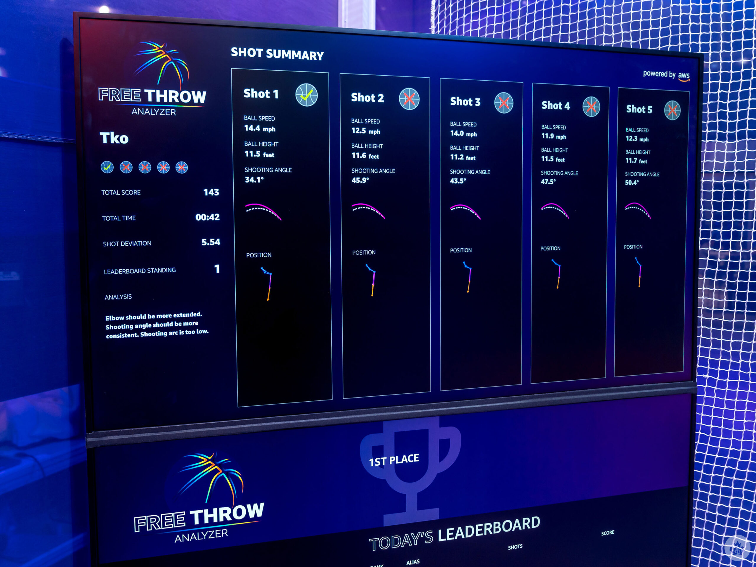 How new tech enhances sports analytics for athletes and fans alike | Token Tech AWS Free Throw Challenge results scaled