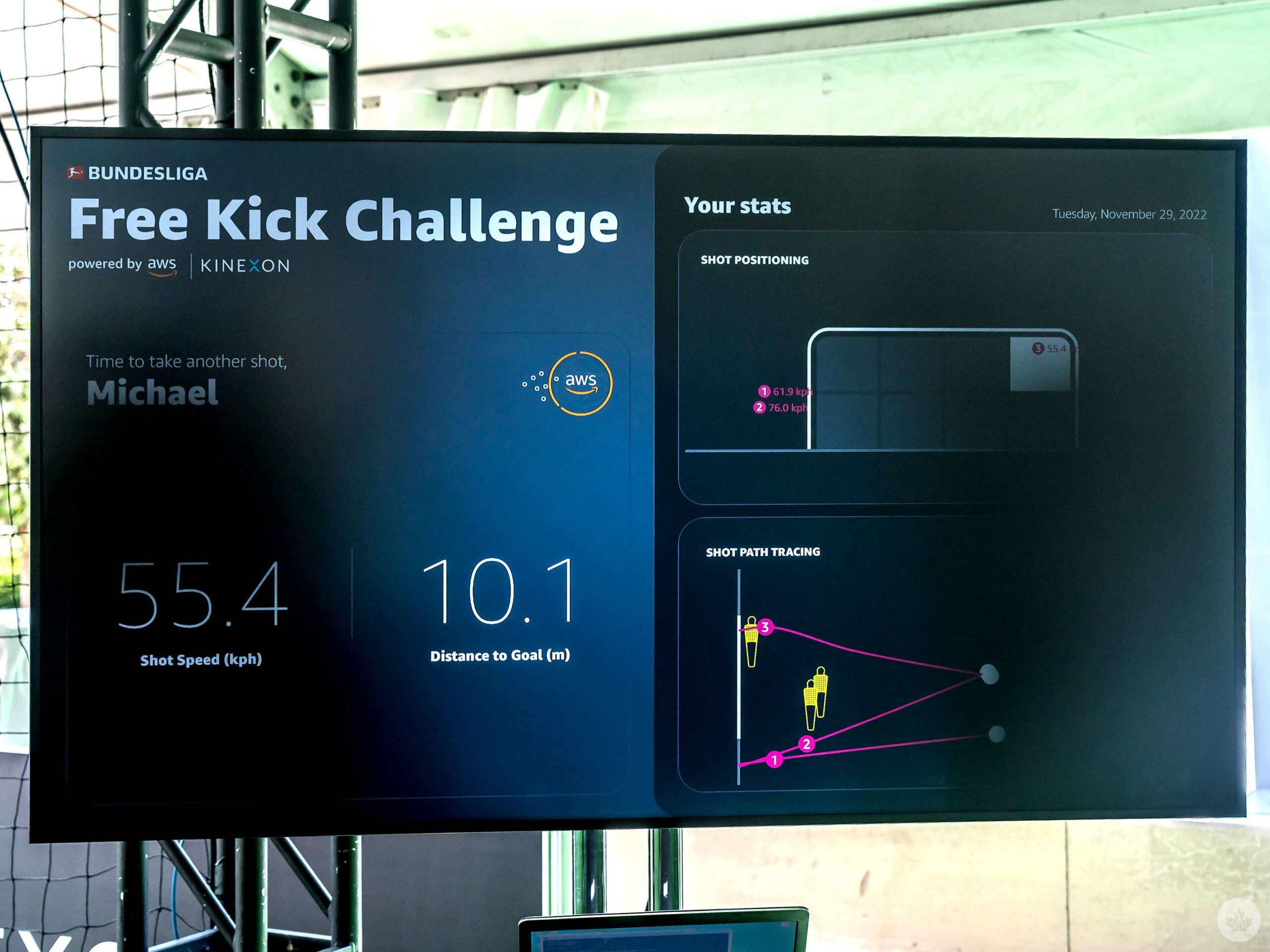 How new tech enhances sports analytics for athletes and fans alike | Token Tech AWS Kinexon Free Kick results scaled