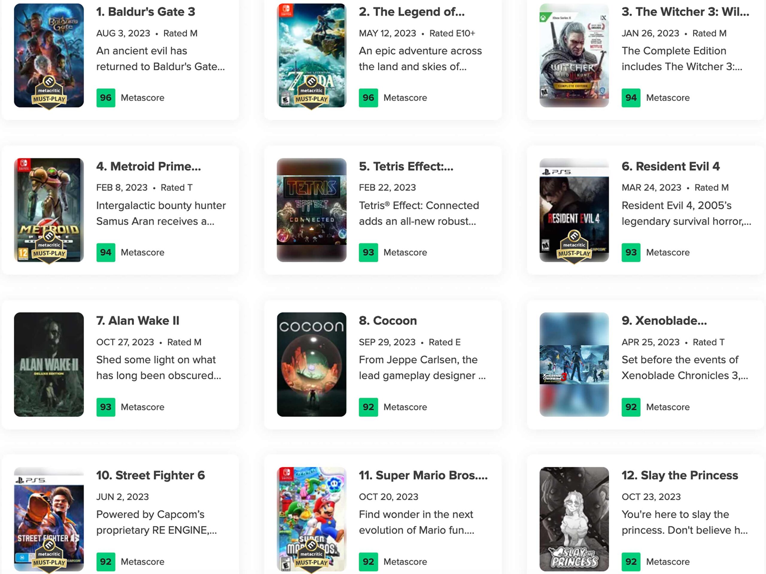 Some of Metacritic's top 2023 games